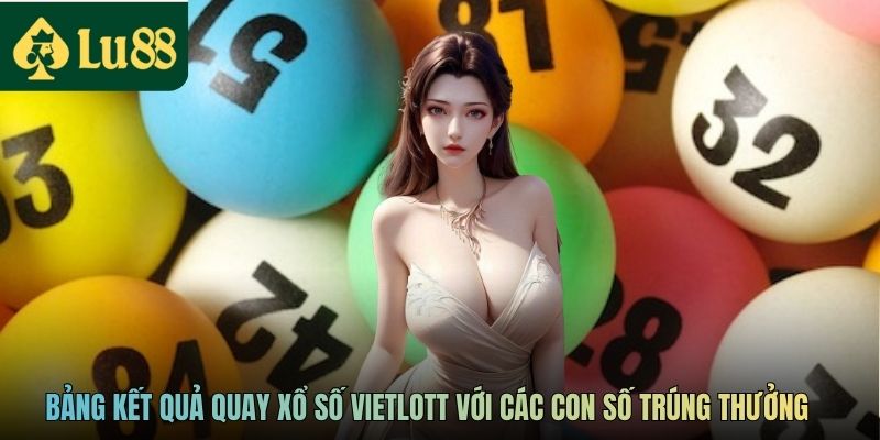 Bảng kết quả quay xổ số Vietlott với các con số trúng thưởng